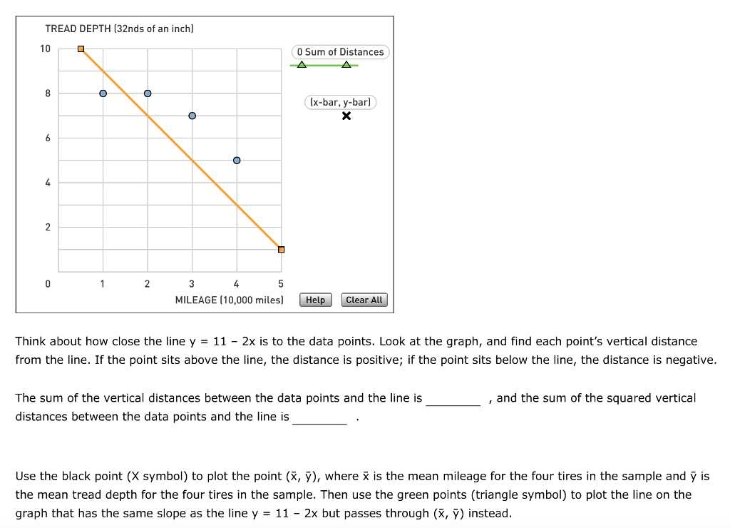 3-properties-of-the-least-squares-regression-line-aa-chegg