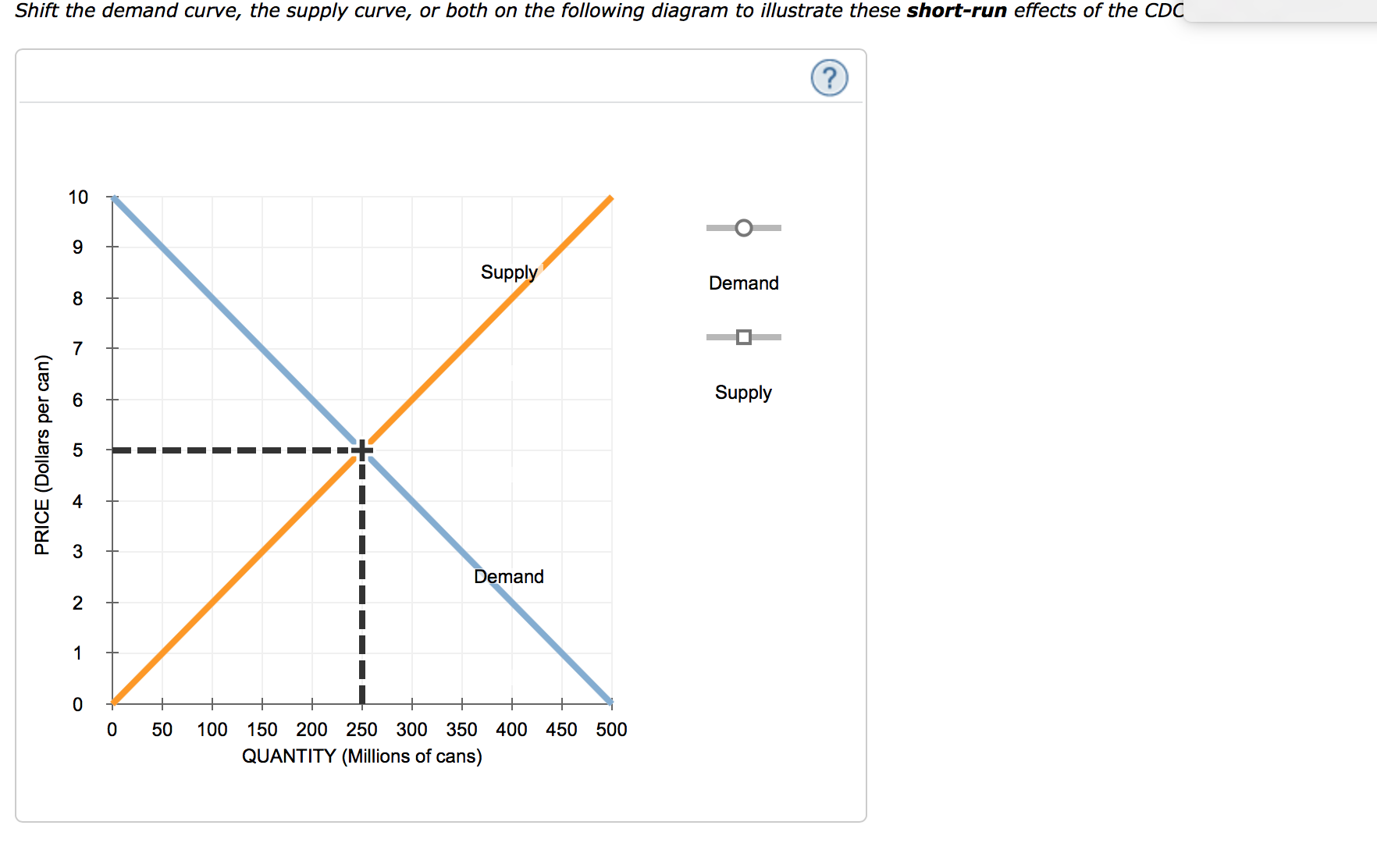 Solved 8. Short-run and long-run effects of a shift in | Chegg.com