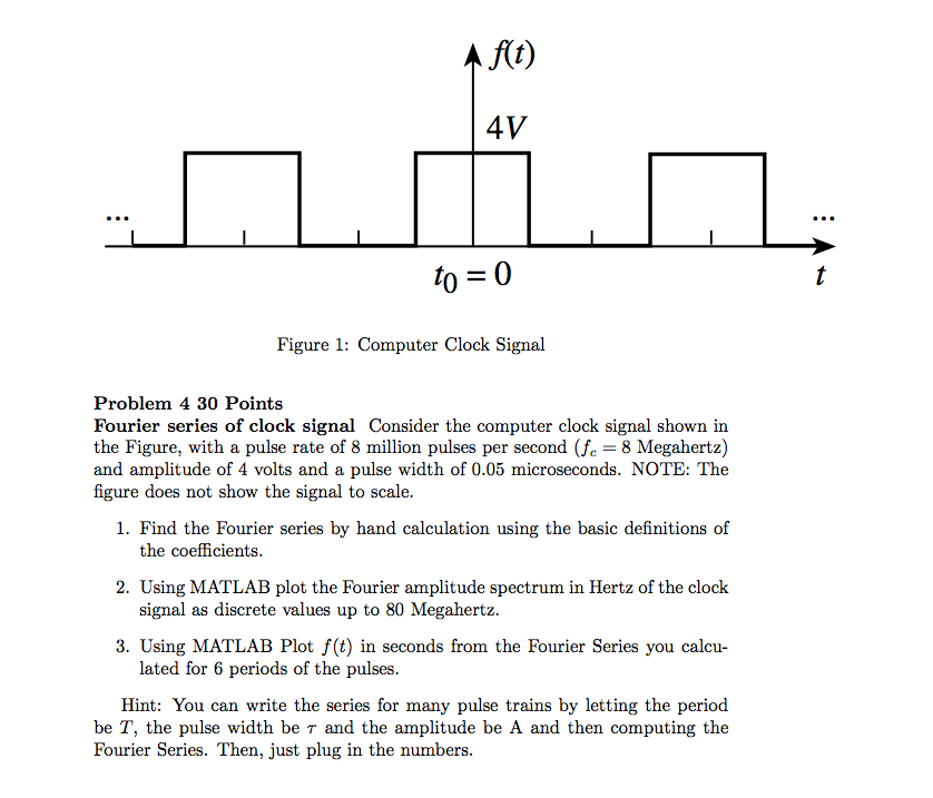 Solved Fourier series of clock signal Consider the