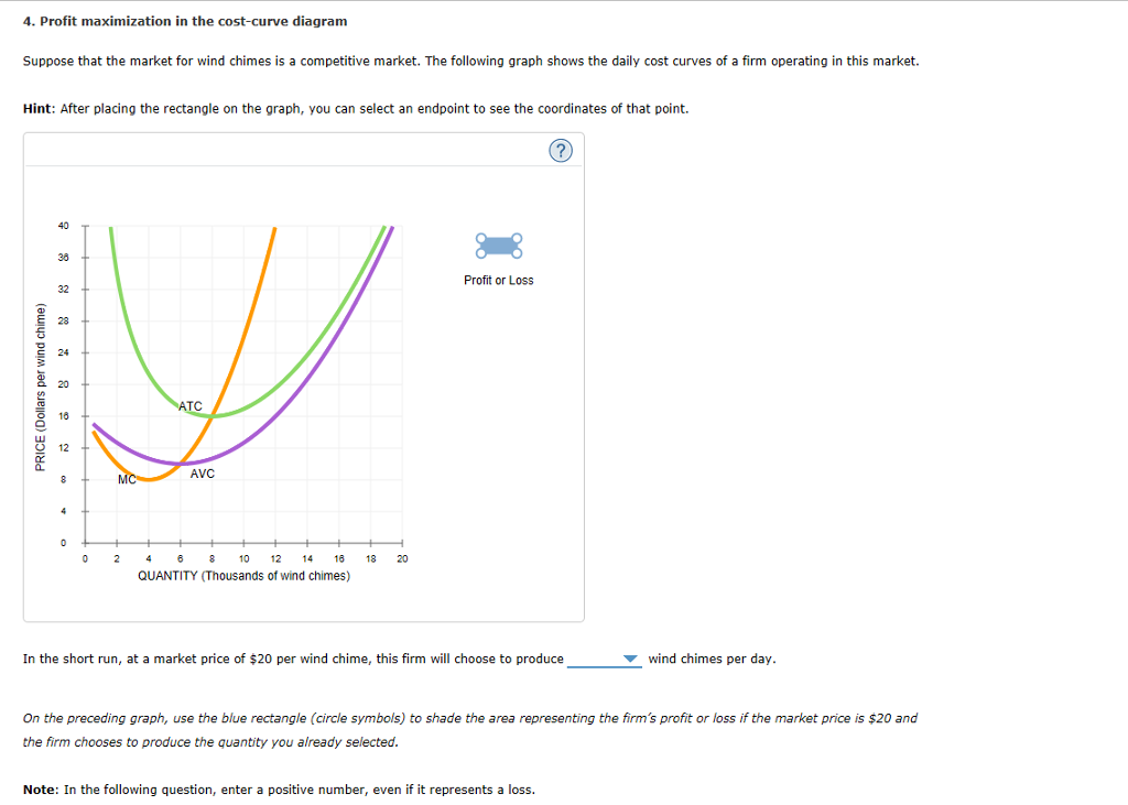 Solved 4. Profit maximization in the cost-curve diagram | Chegg.com