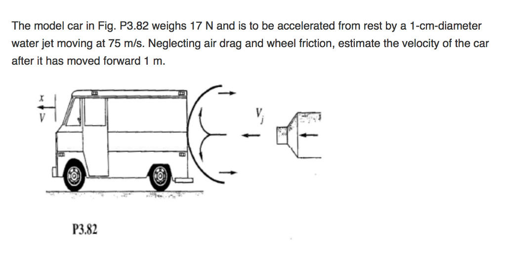 Solved The model car in Fig. P3.82 weighs 17 N and is to be | Chegg.com