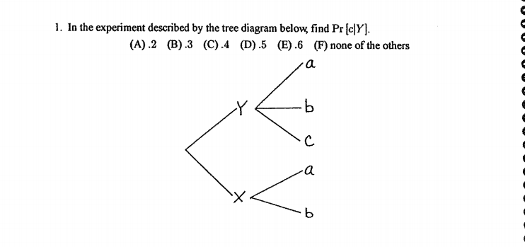 Solved In the experiment described by the tree diagram | Chegg.com