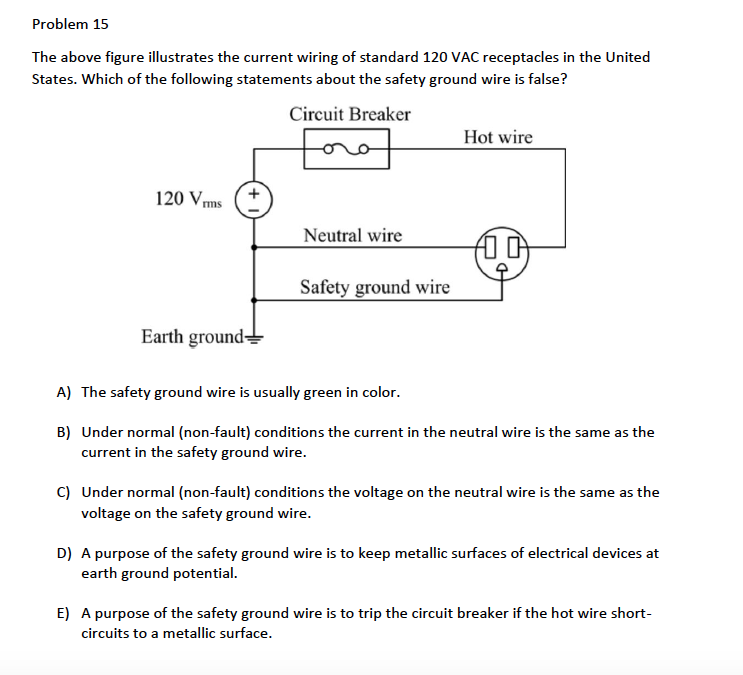 what-is-the-colour-of-neutral-wire