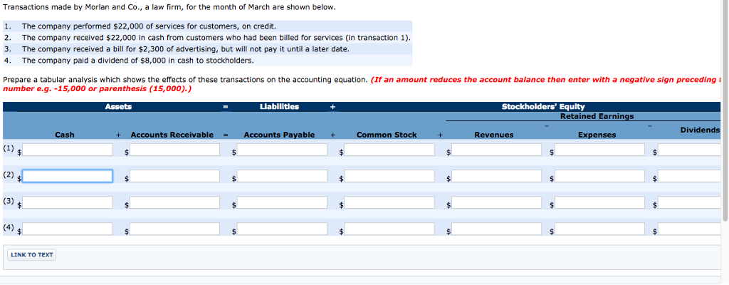 advance america payday loans locations