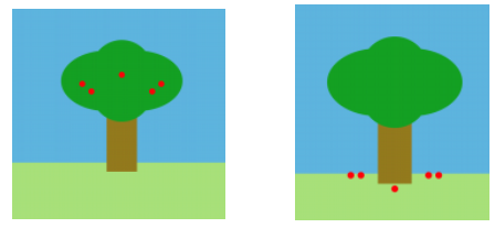 Solved Processing 3 - Python mode Create an apple tree with | Chegg.com