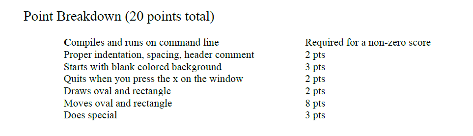 Solved Computer Science 1 Java Programming Dr David Cline Chegg