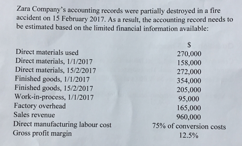 solved-zara-company-s-accounting-records-were-partially-chegg