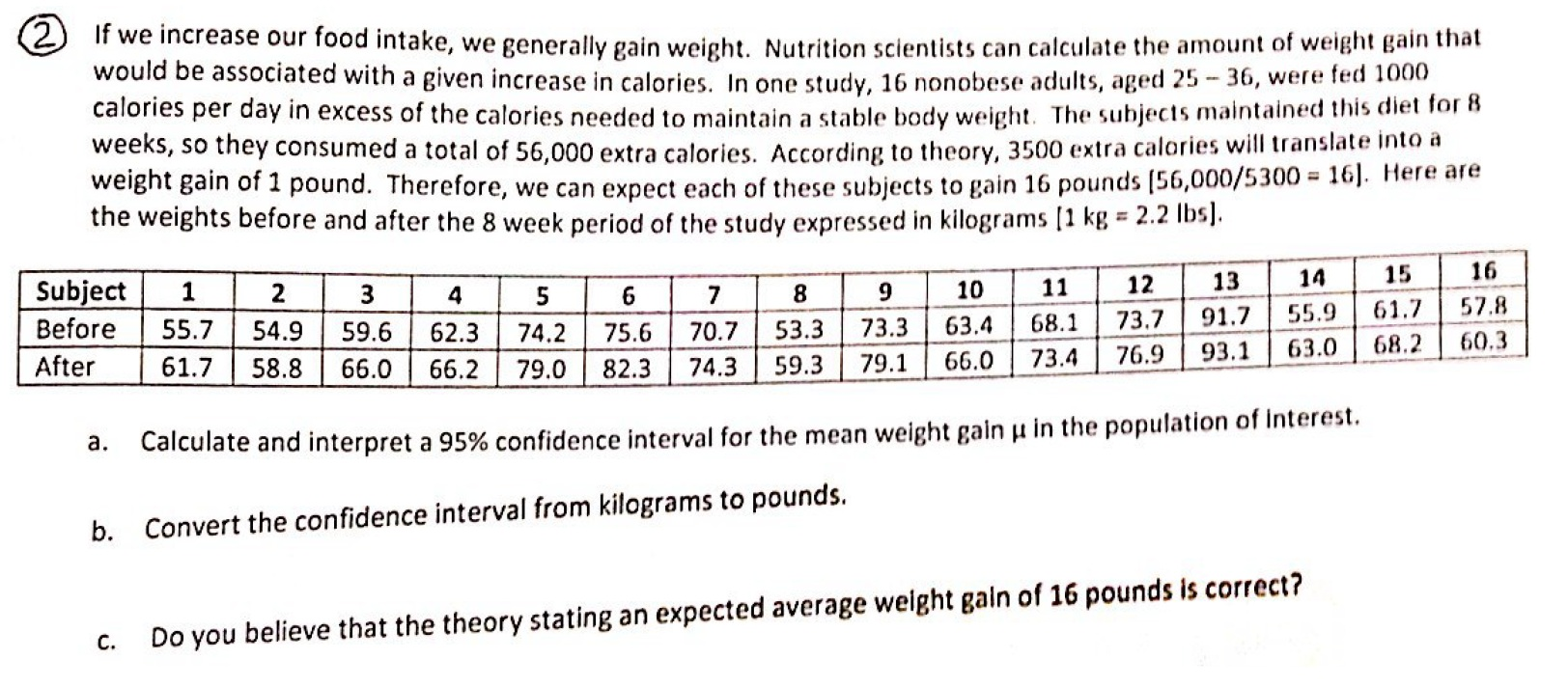 62.3 kg in top pounds