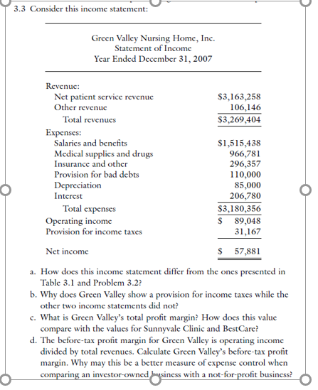 32 Consider The Following Income Statement Bestcare 1693