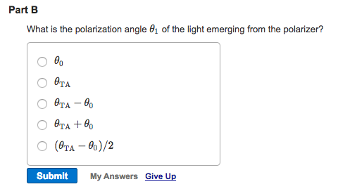 malus equation light intensity