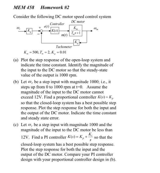 Solved Consider the following DC motor speed control system | Chegg.com