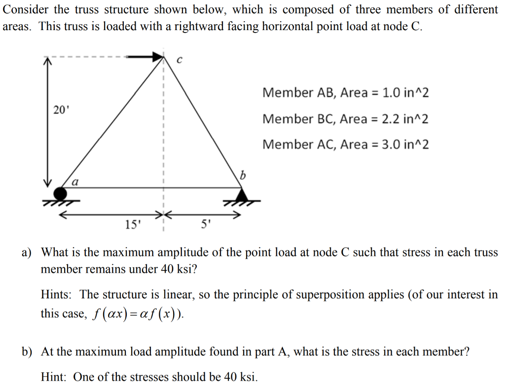 Solved Consider The Truss Structure Shown Below, Which Is | Chegg.com