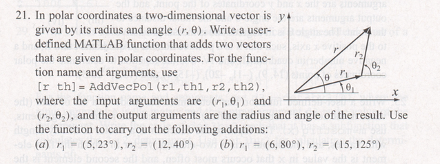 Solved In polar coordinates a two-dimensional vector is y | Chegg.com