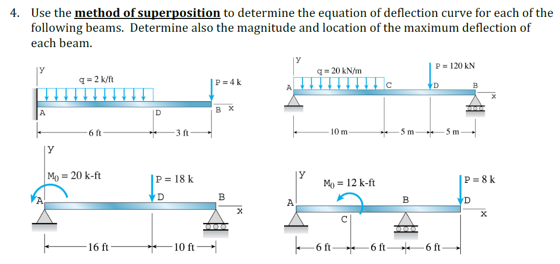 proof superposition principle differential equations