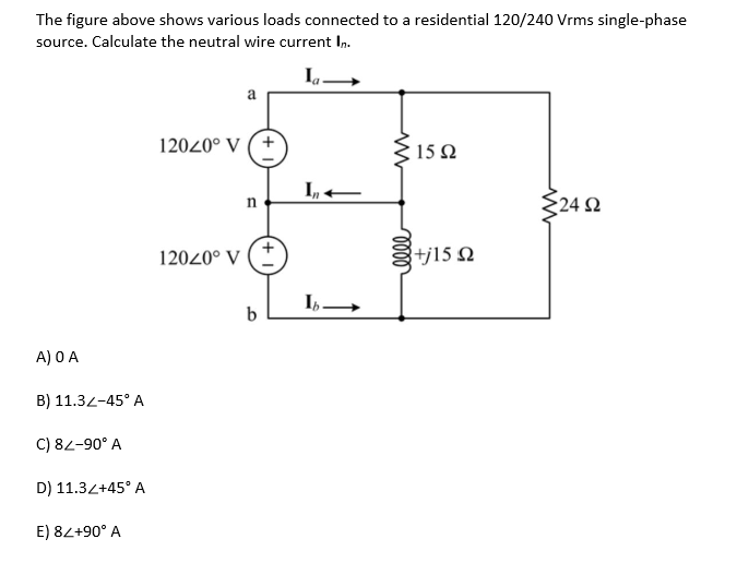 Solved The figure above shows various loads connected to a | Chegg.com