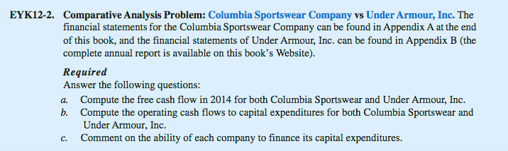 Under armour free cash clearance flow