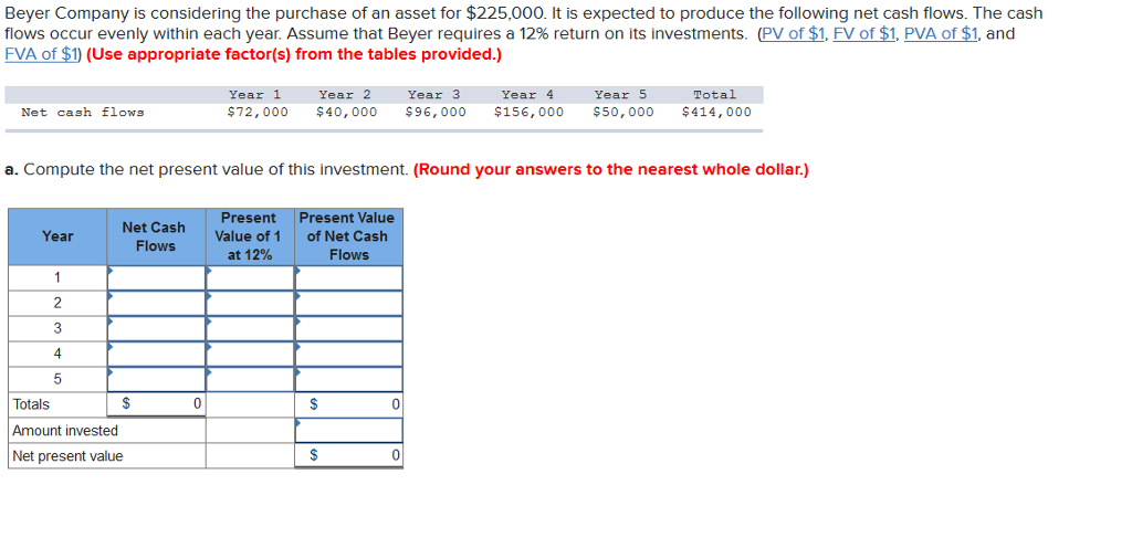 Solved Beyer Company Is Considering The Purchase Of An Asset Chegg