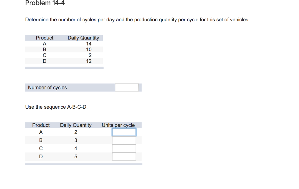 Solved Determine the number of cycles per day and the