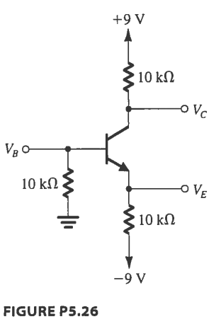 Solved The transistor in the circuit of Fig. P5.57 is biased | Chegg.com