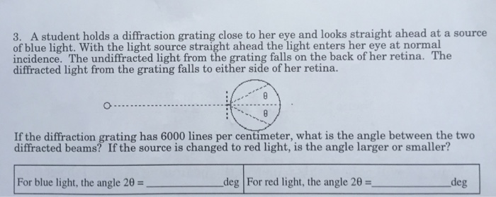 Solved A student holds a diffraction grating close to her | Chegg.com