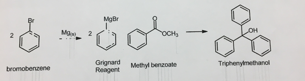 How To's Wiki 88: how to find percentage yield of a reaction