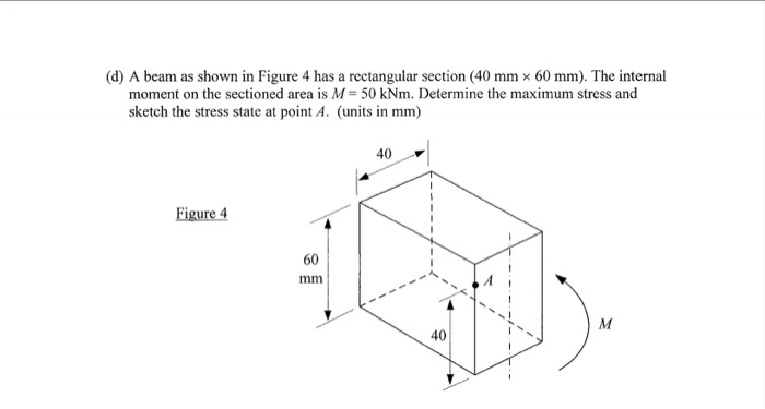 Solved (d) A beam as shown in Figure 4 has a rectangular | Chegg.com