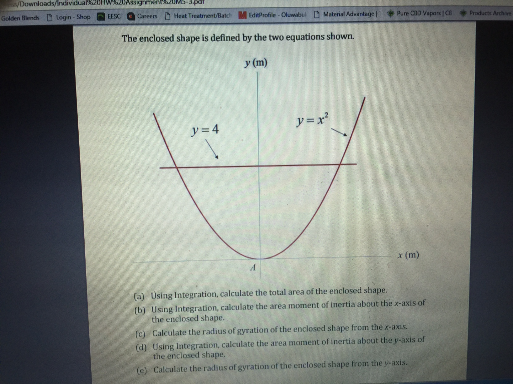 solved-the-enclosed-shape-is-defined-by-the-two-equations-chegg