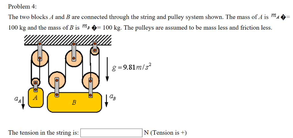 Solved Problem 4: The two blocks A and B are connected | Chegg.com