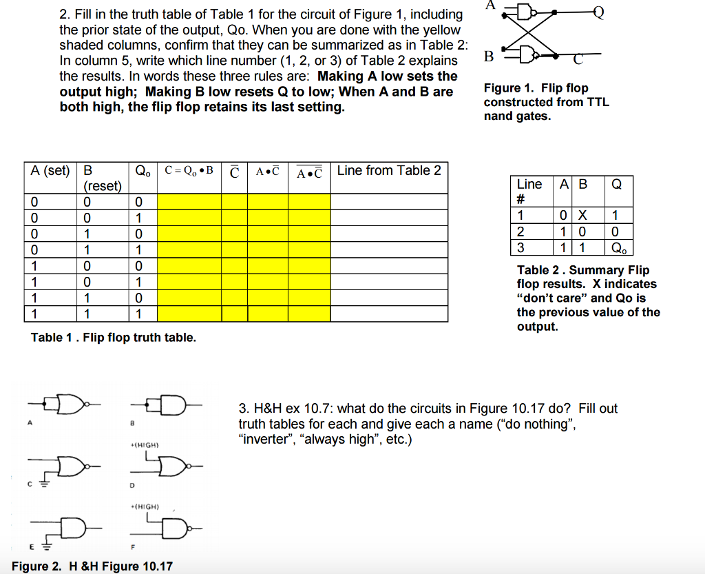 solved-fill-in-the-truth-table-of-table-1-for-the-circuit-of-chegg