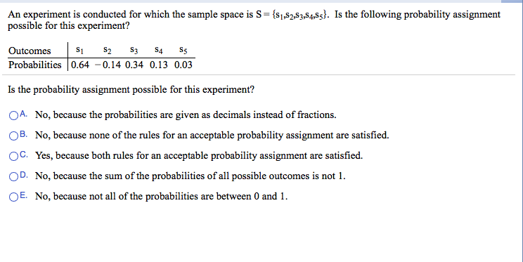 Solved An experiment is conducted for which the sample space | Chegg.com