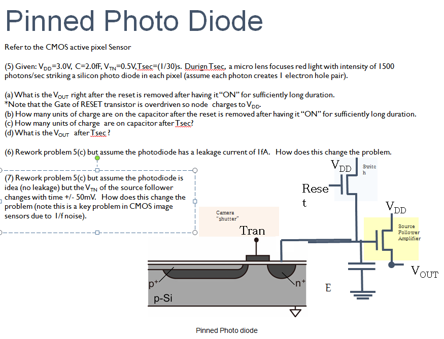 Solved Pinned Photo Diode Refer To The CMOS Active Pixel | Chegg.com