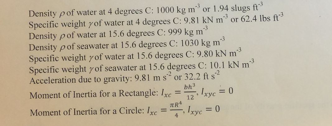 Fluid Mechanics Chegg Fluid Mechanics Chegg