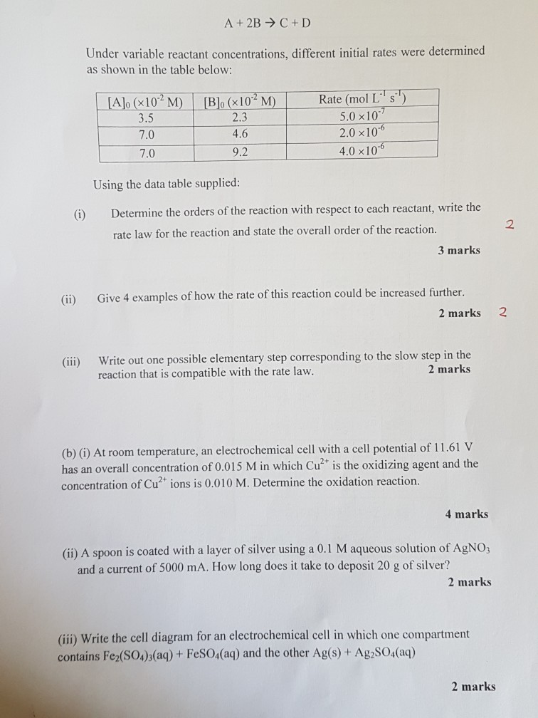 Solved A +2B C+D Under variable reactant concentrations, | Chegg.com