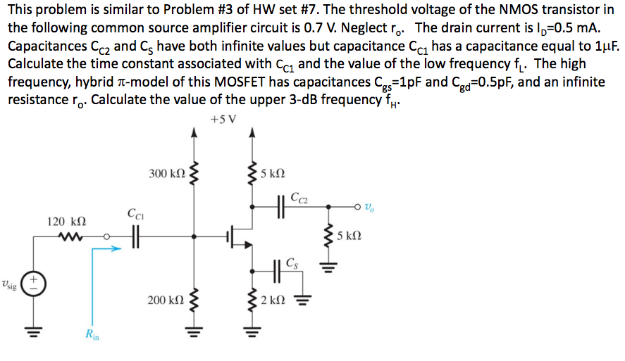 Solved This problem is similar to Problem #3 of HW set #7. | Chegg.com