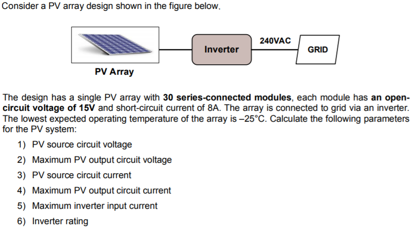 Solved Consider a PV array design shown in the figure below. | Chegg.com