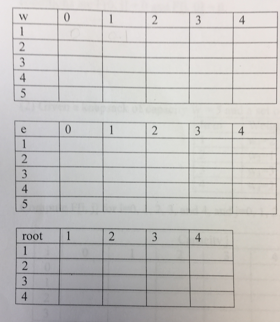 solved-problem-1-optimal-binary-search-trees-15-pts-consi