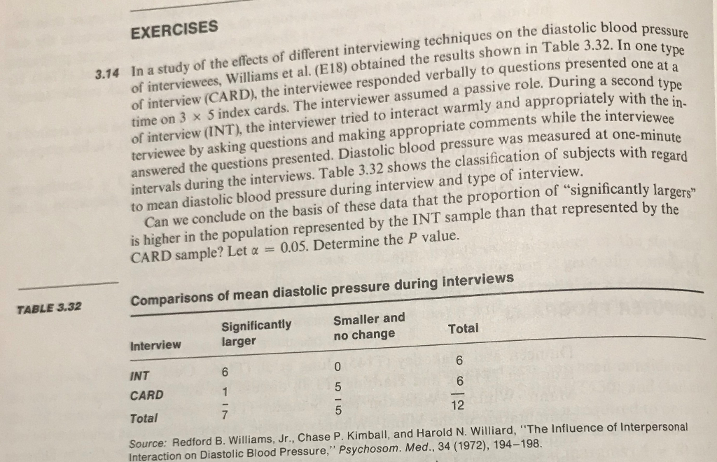 Solved EXERCISES In a study of the effects of different | Chegg.com