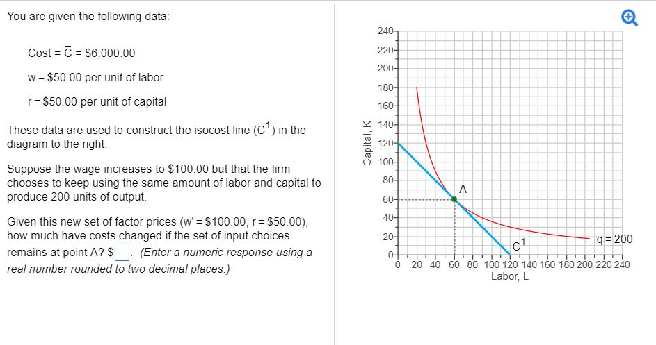 Solved You are given the following data: 24 Cost C $6,000.00 | Chegg.com