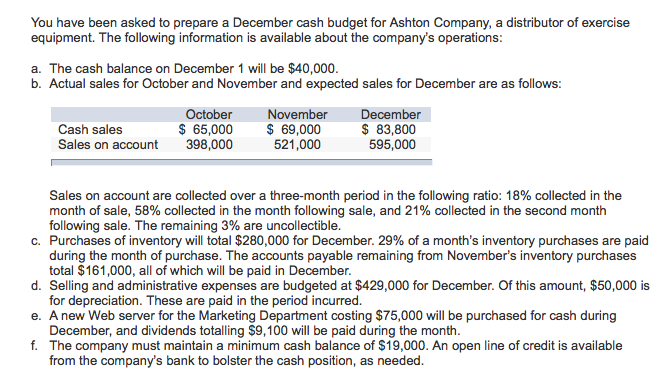 Solved You have been asked to prepare a December cash budget | Chegg.com